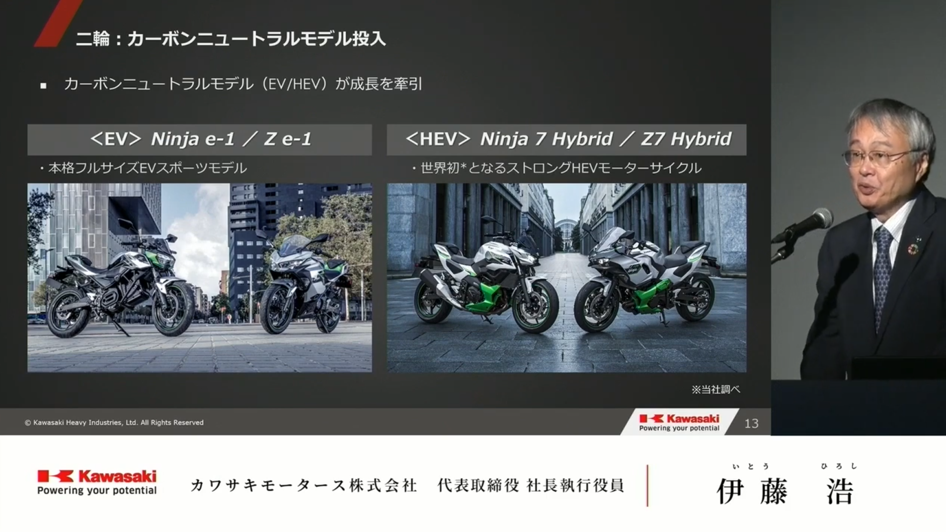 KAWASAKI在2023年發表了純電的Ninja e-1、Z e-1以及混合動力的Ninja 7 Hybrid